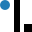 ru.ihodl.com